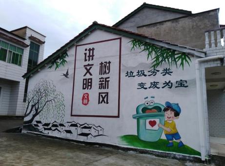 延安墙绘是现在流行的墙体广告