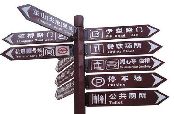 延安标牌的基本功能。