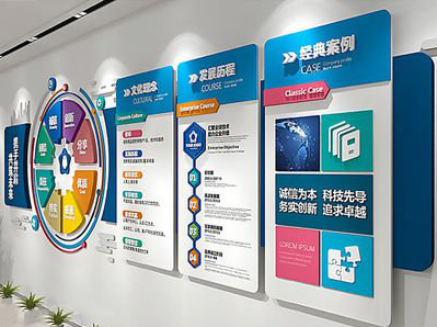 延安企业文化墙内容对员工有什么影响？